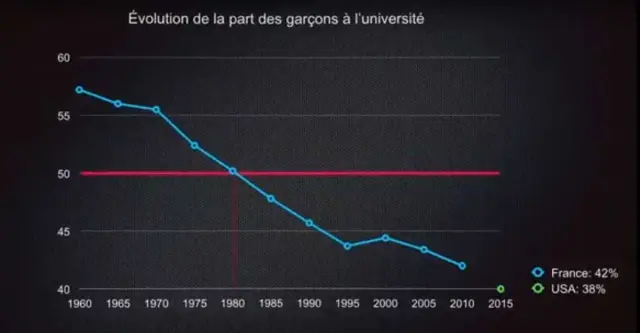 Une parole MRA francophone : Alexis Fontana